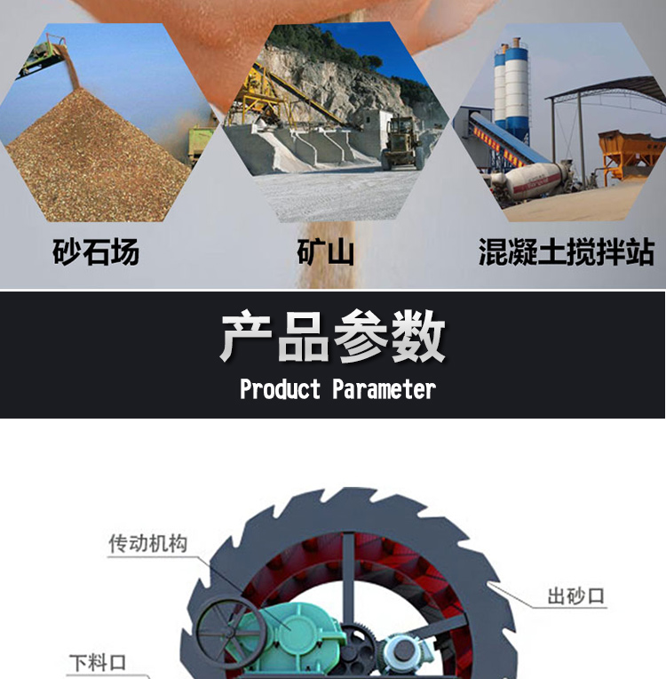 食品機(jī)械 食品機(jī)械