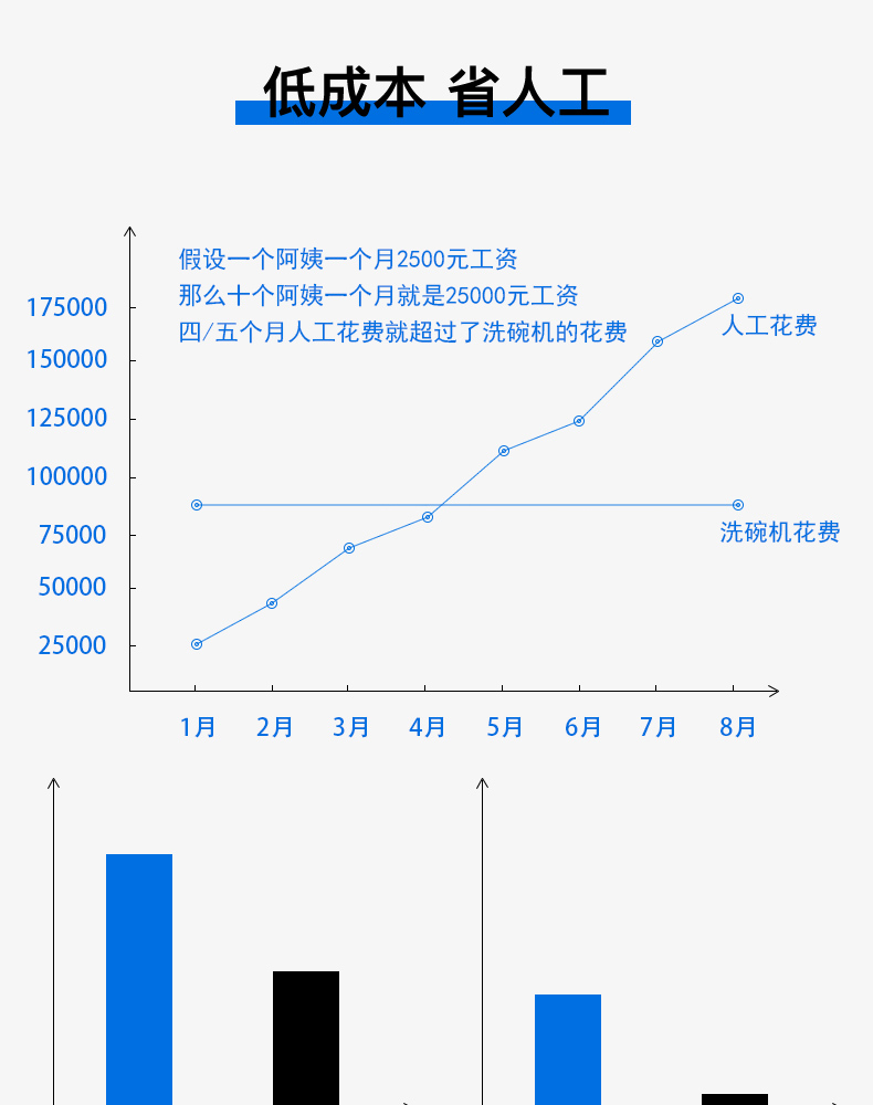 食品機械 食品機械