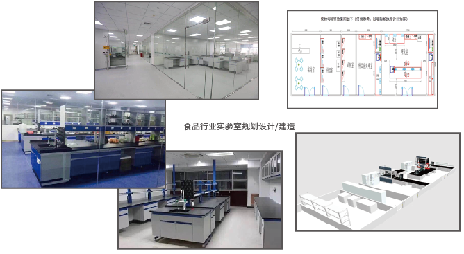 2食品行業實驗室綜合服務.png
