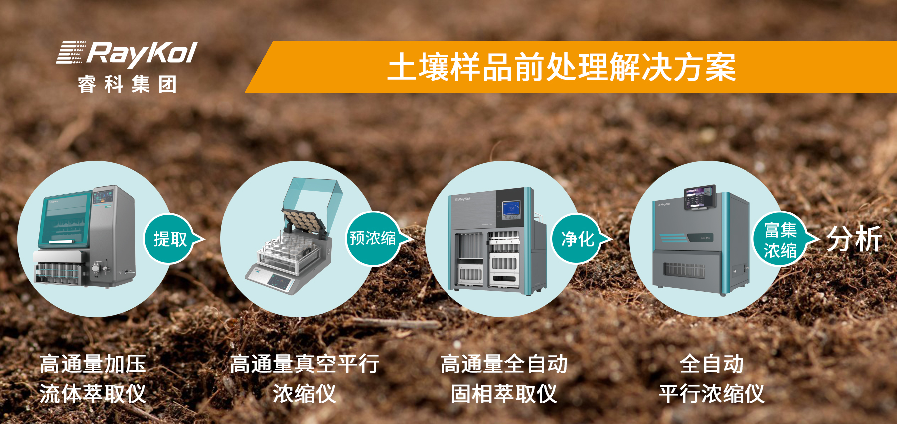 土壤整體解決方案.jpg 土壤整體解決方案.jpg