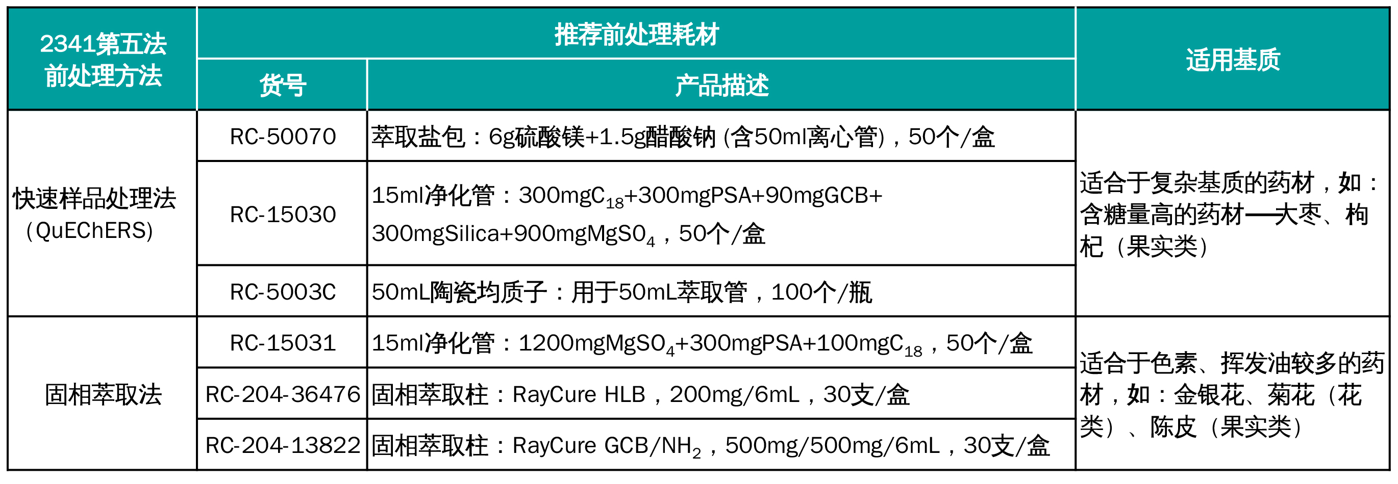 7 耗材推薦改下標2.jpg