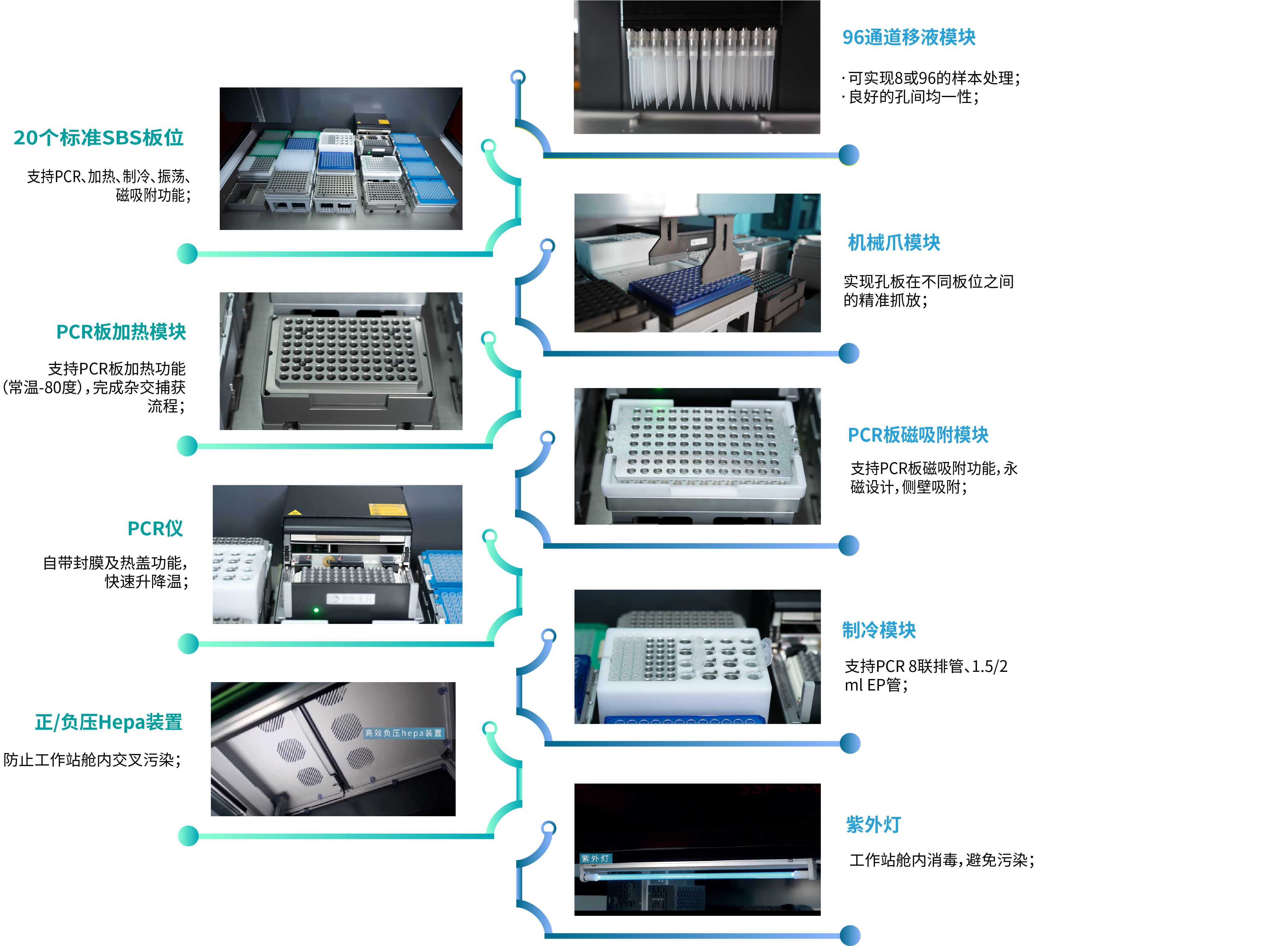 產品特點.png 產品特點.png